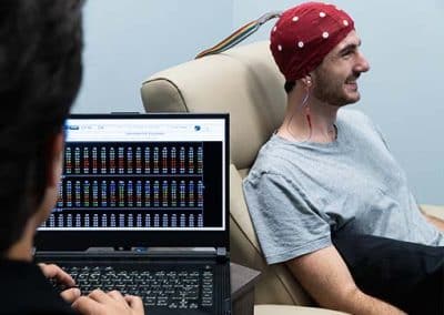 Neurofeedback Therapy in North Carolina