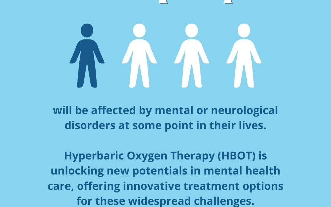 Hyperbaric Oxygen Therapy: Revolutionizing Mental Health Care with a Breath of Fresh Air